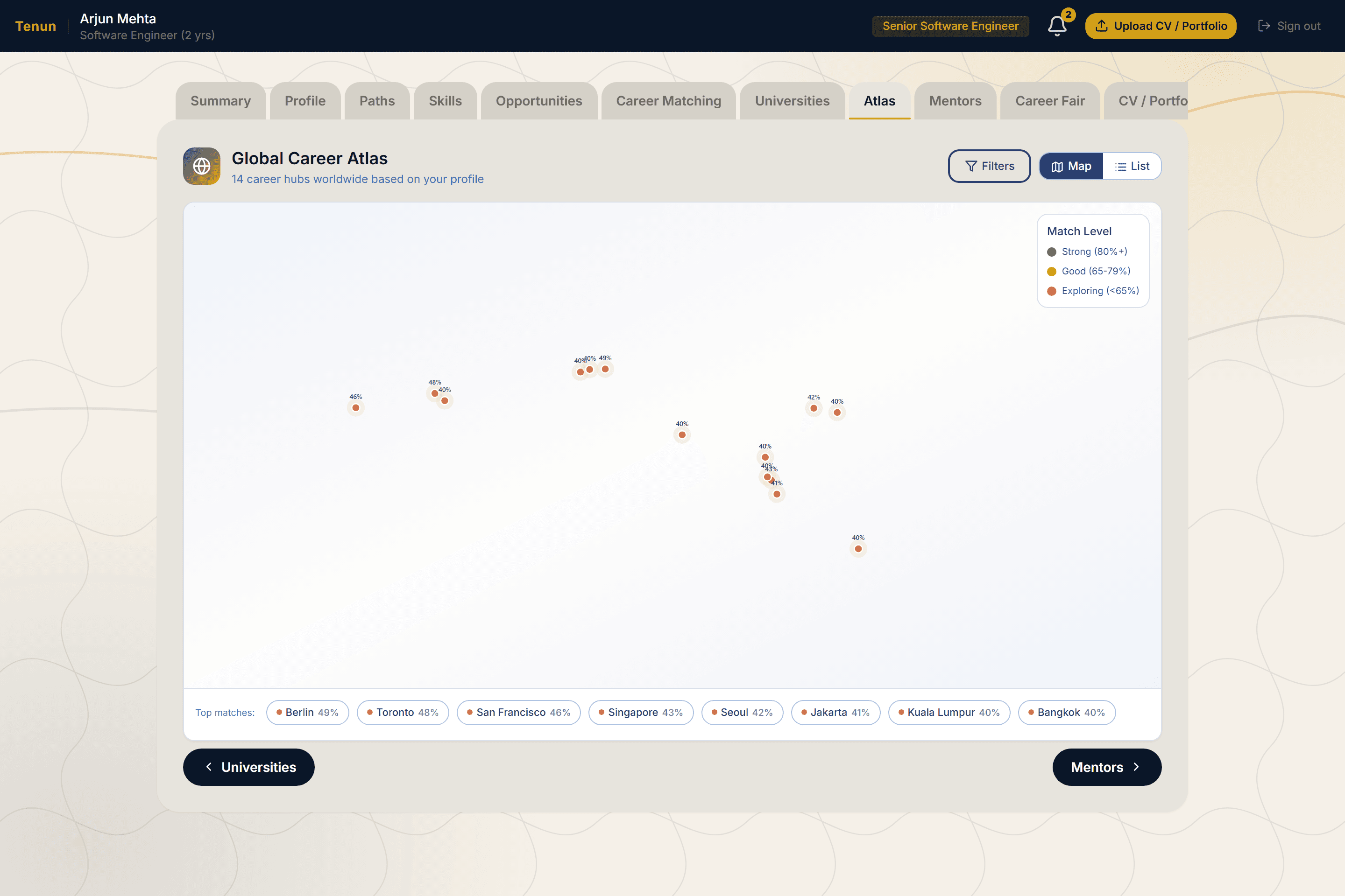 The Tenun career atlas of roles and places